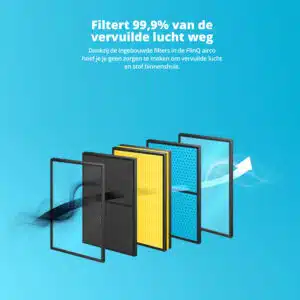 FlinQ Slimme Mobiele Airco 13000 BTU - Afbeelding 10