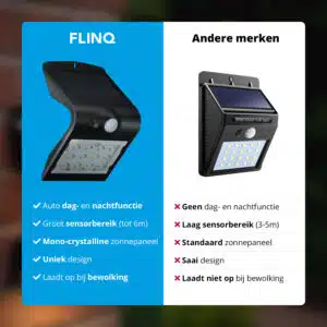 FlinQ Solar Wandlamp Geisha - Afbeelding 8