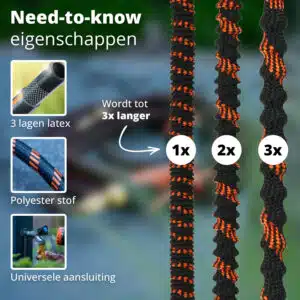 FlinQ Stretchable Garden Hose - Image 6
