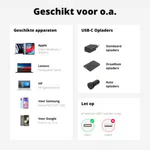 FlinQ 100W Fast Charging USB C Cable 2-pack - Image 3