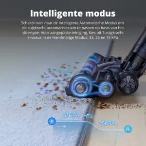 FlinQ V12 PRO Cordless Stick Vacuum - Image 5