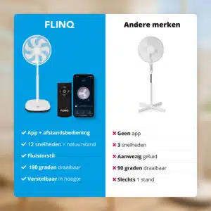 Tweedekans FlinQ Smart Indoor Breeze Fan - Afbeelding 9