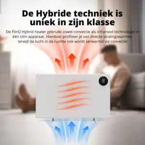 FlinQ Smart Indoor Hybrid Heater - Afbeelding 3
