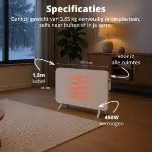 FlinQ Smart Indoor Infrared Heater 450W - Afbeelding 3