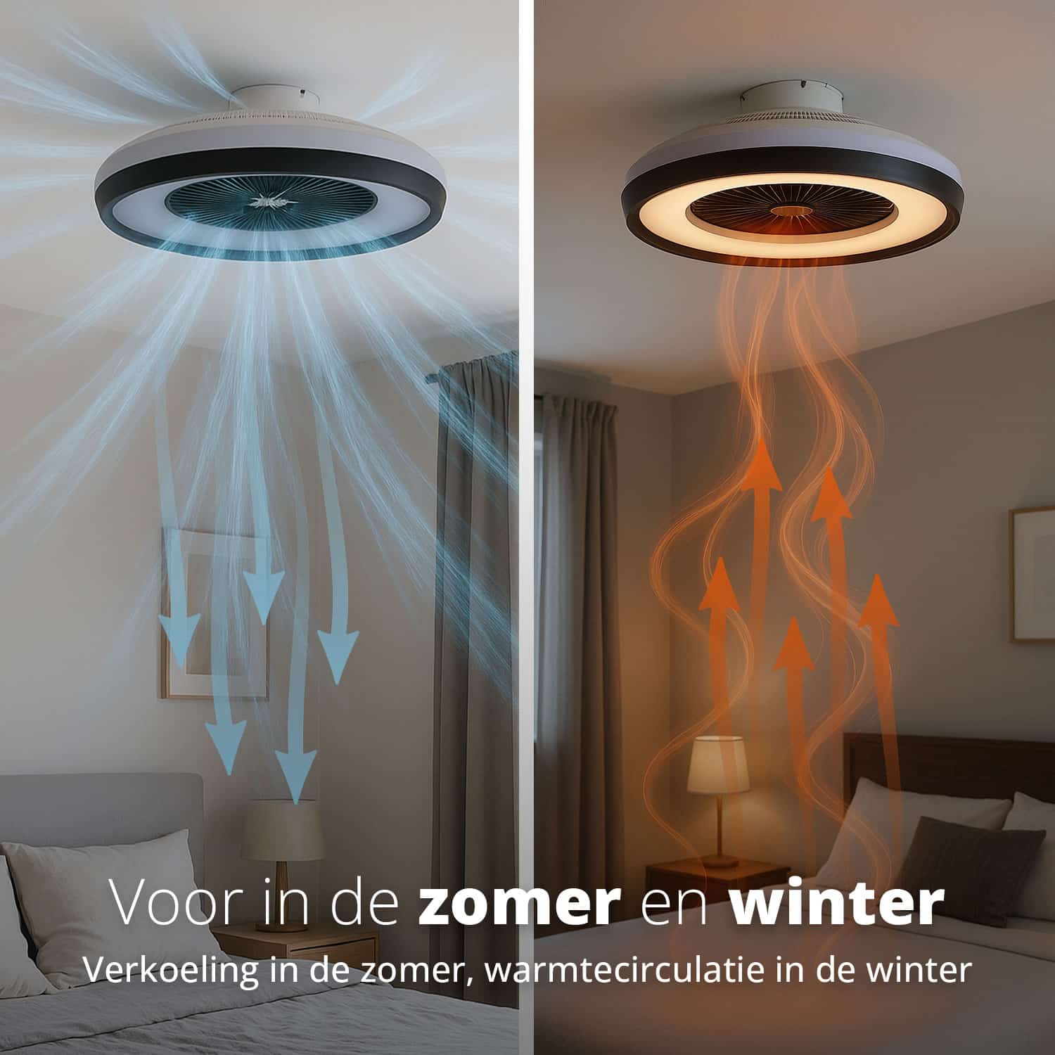 LED plafondventilator met verlichting Stille ventilator