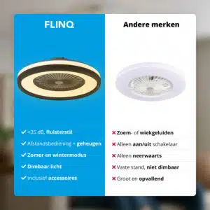 FlinQ LumiFan - Afbeelding 8