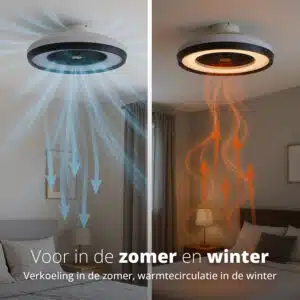 Tweedekans FlinQ Smart Indoor Lumifan - Afbeelding 5