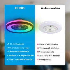 Tweedekans FlinQ Smart Indoor Lumifan - Afbeelding 8
