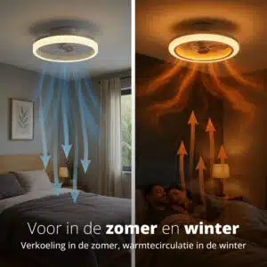 Tweedekans FlinQ Smart Indoor AeroGlow - Afbeelding 5