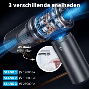 FlinQ Handheld Vacuum Cleaner V3 - Afbeelding 7