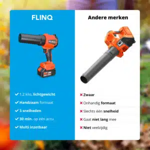 FlinQ Portable Battery Hand Blower Premium - Image 8