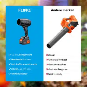 FlinQ Portable Hand Blower - Afbeelding 7