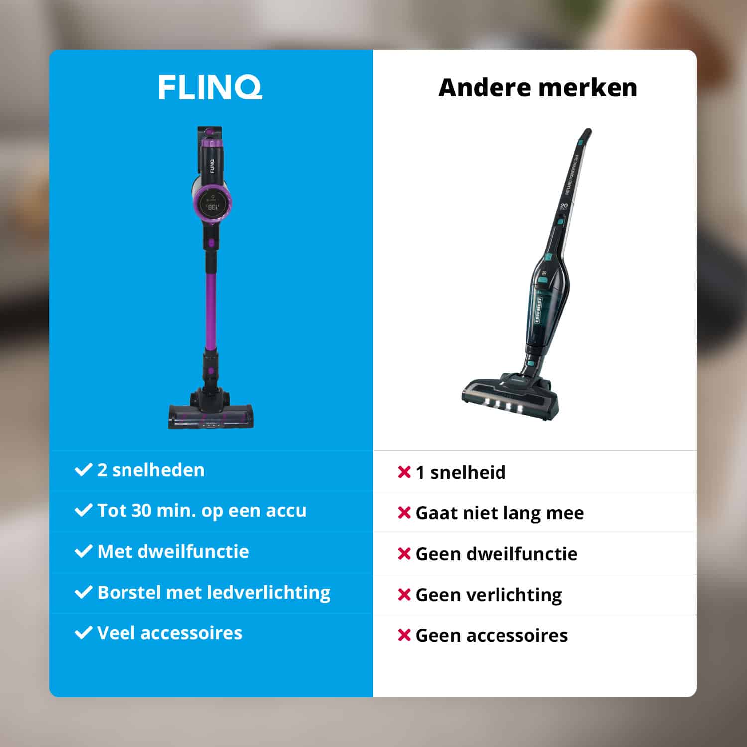 FlinQ - FlinQ 2-in-1 Cordless Vacuum Cleaner & Mop V8