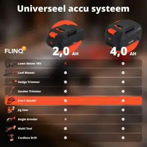 FlinQ 3-in-1 Sander Tool 20V - Afbeelding 7