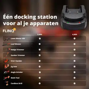 FlinQ Battery Charger Dock 20V - Afbeelding 5
