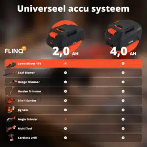 FlinQ Brushed Lawn Mover 20V - Afbeelding 9