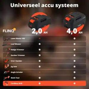 FlinQ Cordless Drill 20V - Afbeelding 7