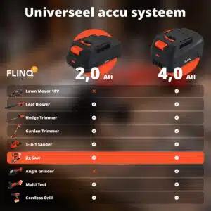 FlinQ Jig Saw 20V - Afbeelding 8