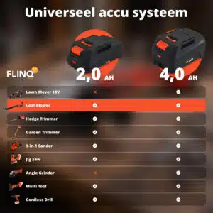 FlinQ Leaf Blower 20V - Afbeelding 8