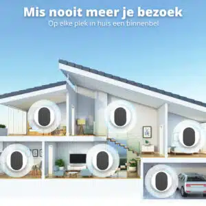 FlinQ Smart Outdoor Video Doorbell Pro - Chime - Afbeelding 3