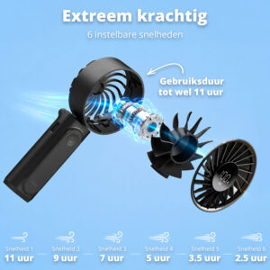 FlinQ Rechargeable Portable Fan - VoltAir - Afbeelding 3