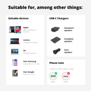 FlinQ 100W USB-C Charging Cables - 2-pack - Image 3