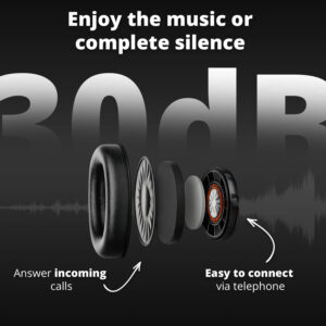 FlinQ Bluetooth Hearing Protection - Image 3