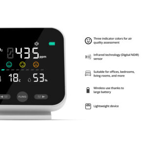 FlinQ Wireless CO2 Meter - Image 3