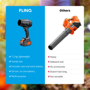 FlinQ Cordless Handheld Blower - Image 7