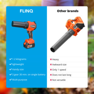FlinQ Multifunctional Portable Cordless Leaf Blower - Premium - Image 8