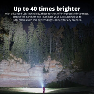 FlinQ Rechargeable Flashlight - Image 6