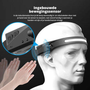 FlinQ Rechargeable LED Motion Sensor Headlamp - Image 4
