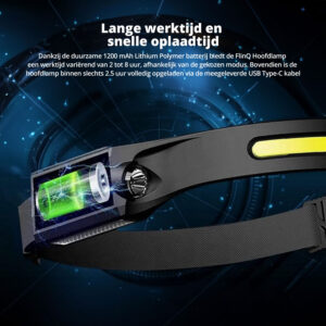 FlinQ Rechargeable LED Motion Sensor Headlamp - Image 5