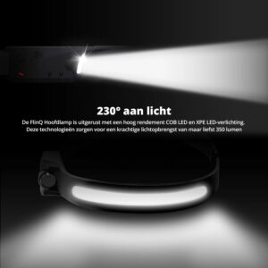 FlinQ Rechargeable LED Motion Sensor Headlamp - Image 8