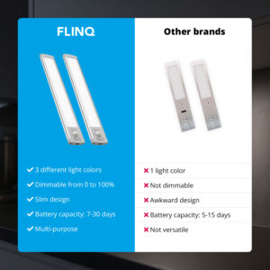 FlinQ Rechargeable LED Bar with Sensor MagniGlow - 2-pack - Image 9