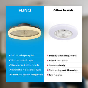 FlinQ Smart Ceiling Fan with Lighting AeroGlow - Image 8