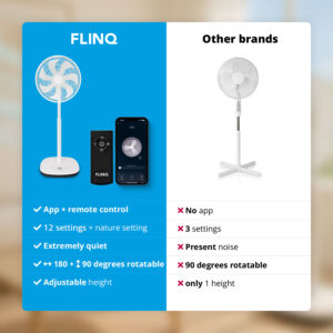 FlinQ Smart Pedestal Fan - Image 9