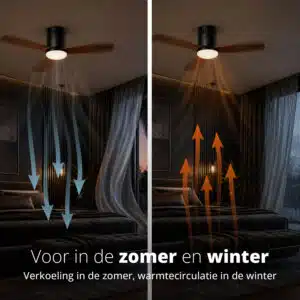 FlinQ Slimme Plafondventilator met Verlichting Venturo - Afbeelding 5