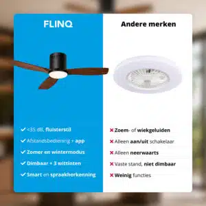 FlinQ Slimme Plafondventilator met Verlichting Venturo - Afbeelding 8