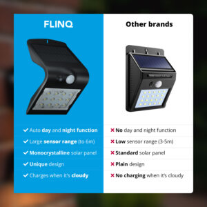 FlinQ Solar Wall Light Geisha - Image 8