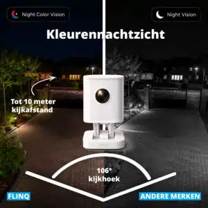 FlinQ Smart Indoor Cube Camera - Afbeelding 4