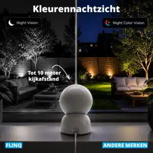 FlinQ Smart Indoor Security Camera - Pro - Image 4