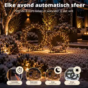 FlinQ LED Ring Set - Eclipse
- Afbeelding 5